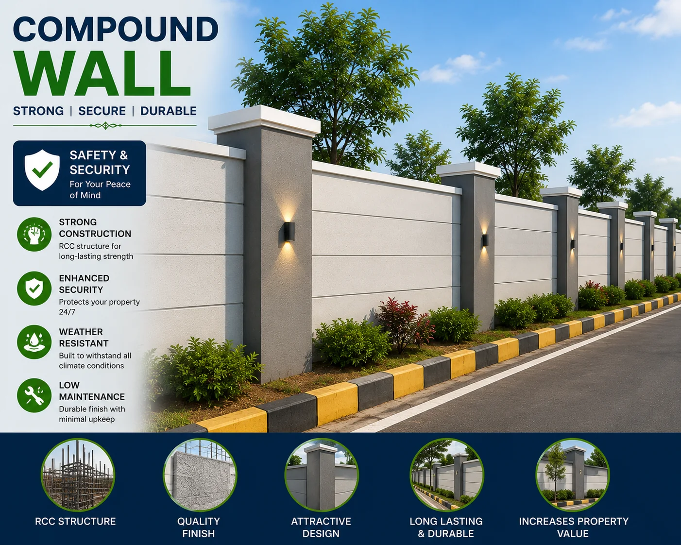 Compound Wall